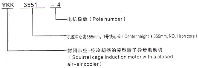 YKK系列(H355-1000)高压昌宁三相异步电机西安泰富西玛电机型号说明
